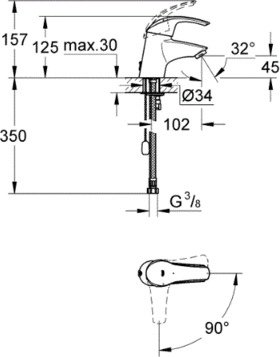 Смеситель Grohe Eurosmart для раковины 23372002