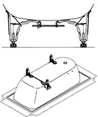 Ножки для ванны Kaldewei 5032 581670000000