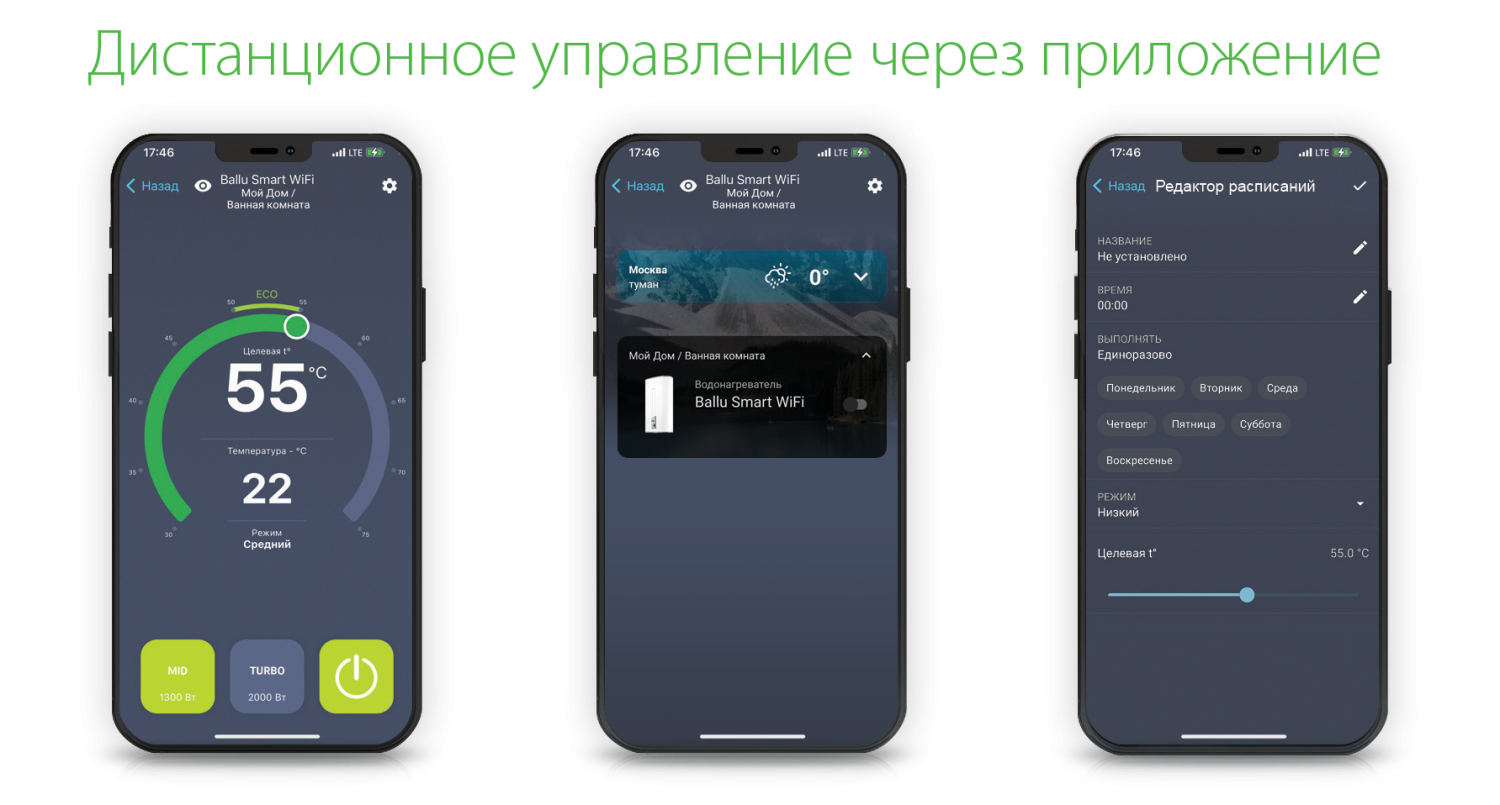 Водонагреватель Ballu BWH/S 100 Smart WiFi - купить в интернет-магазине  сантехники Aquarius | Артикул:BWH/S 100 Smart WiFi