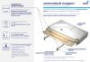 Душевой поддон трапеция RGW BT/CL-S 80х80 16180588-51
