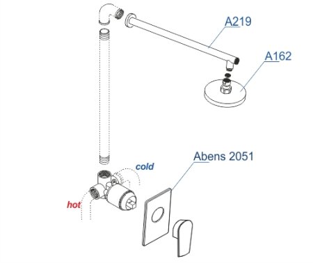 Душевая система WasserKRAFT Abens A20219