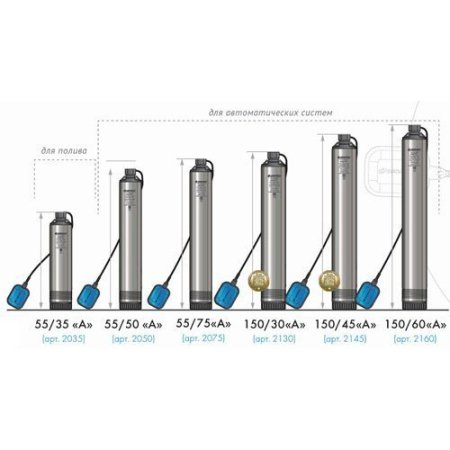Насос колодезный Джилекс Водомет Проф 150/30А