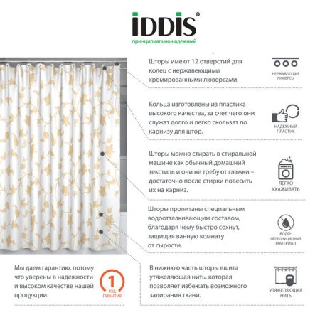 Шторка для ванны Iddis Basic SCID131P