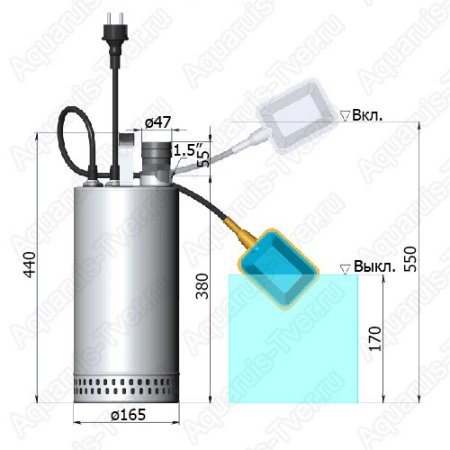 Дренажный насос Unipump Spsn 1100F