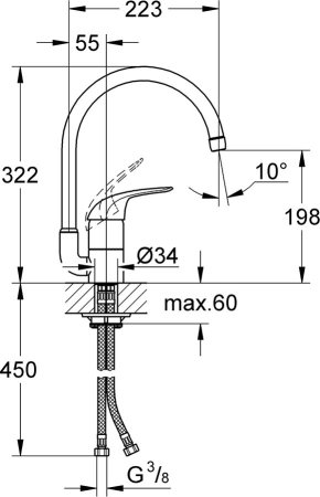 Смеситель Grohe Euroeco для кухни