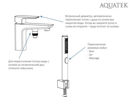 Смеситель на борт ванны Aquatek Вега AQ1044CR