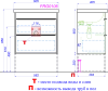 Тумба с раковиной Aqwella Fargo 60см FRG0106DB