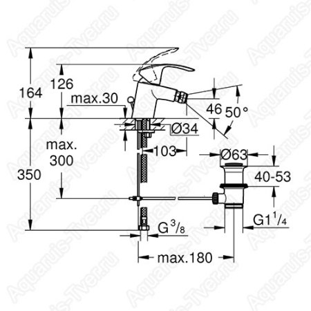 Смеситель Grohe Eurosmart для биде с донным клапаном 32929002