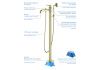 Смеситель для ванны Aquatek Классик AQ1545PG