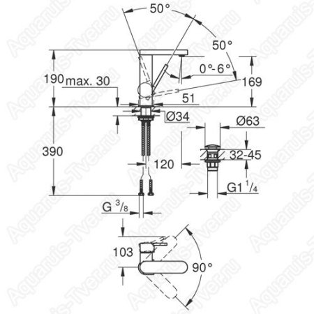 Смеситель Grohe Plus для раковины (с донным клапаном)