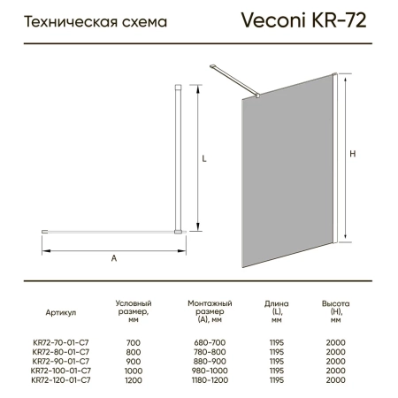 Душевая перегородка Veconi Korato KR-72 120см