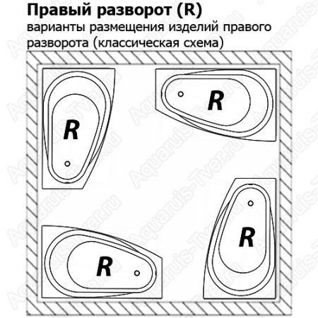 Акриловая ванна Vayer Trinity 160x120 (R)