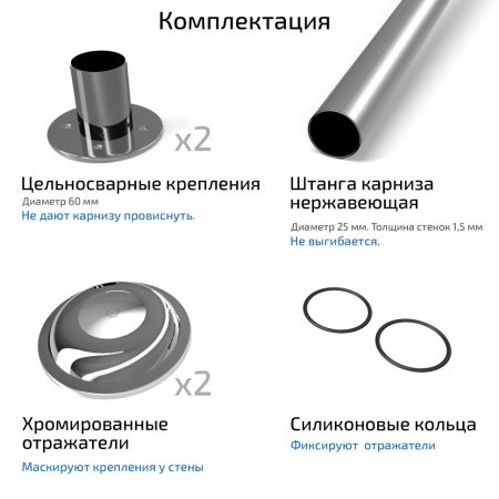 Карниз для шторки Triton прямой 120