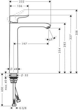 Смеситель Hansgrohe Metris для раковины (высокий)