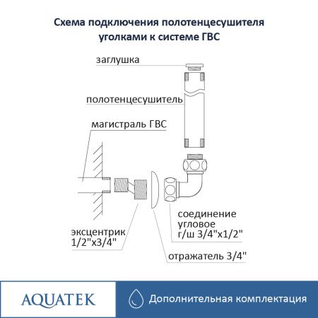 Уголок для п/с Aquatek 3/4х1/2 AQ 3020CH