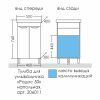 Тумба СанТа Родос-50 206011 с раковиной Фостер-50