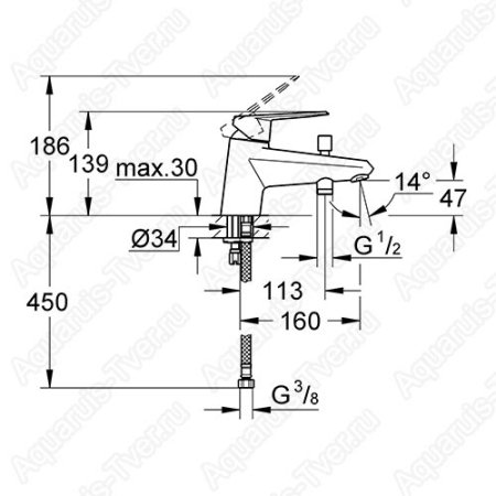 Смеситель Grohe Eurodisc Cosmopolitan на борт ванны