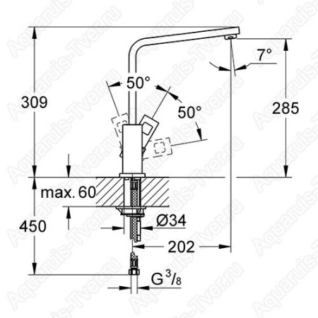 Смеситель для кухни Grohe Eurocube 31255000