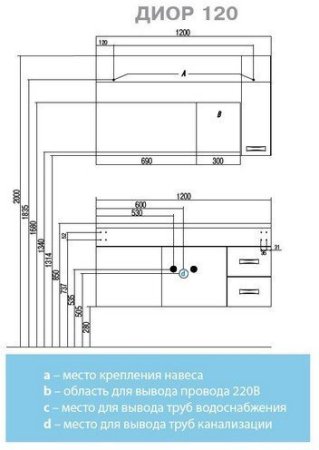 Шкаф-зеркало Aquaton Диор 120см (R) белый