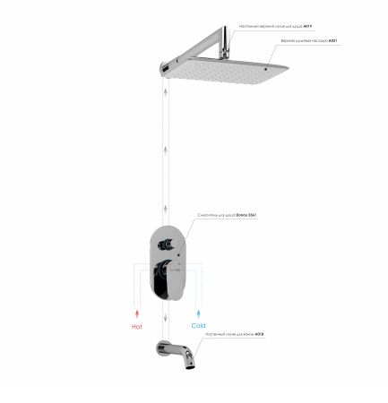 Душевая система WasserKRAFT Donau A13031
