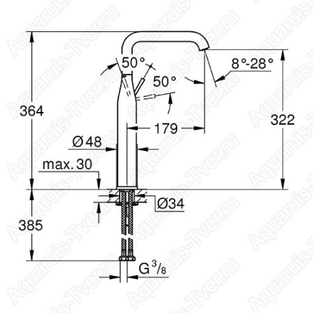 Смеситель Grohe Essence+ для раковины (высокий) 32901001