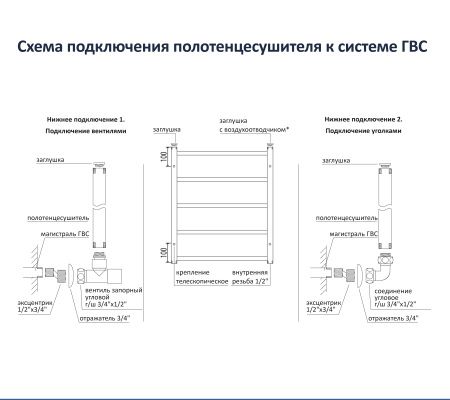 Полотенцесушитель водяной Aquatek Альфа П7 500х600 AQ RRP0760CH