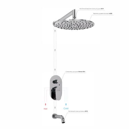 Душевая система WasserKRAFT Donau A13030