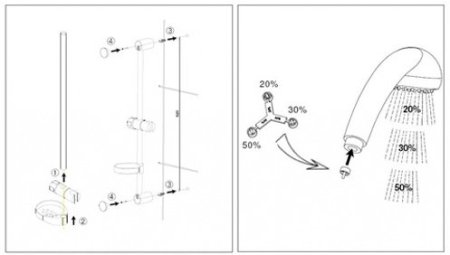 Душевой гарнитур Jacob Delafon Basic2 E14330-CP