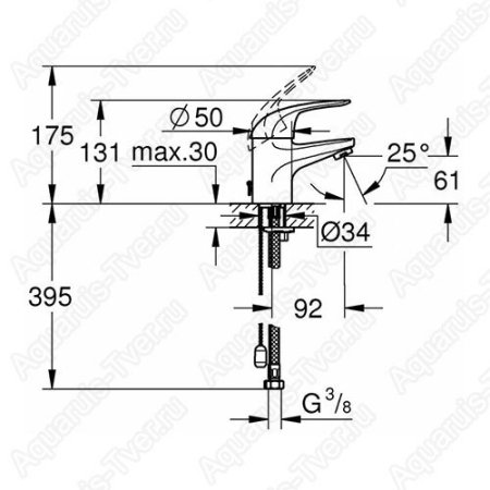 Смеситель Grohe Euroeco для раковины