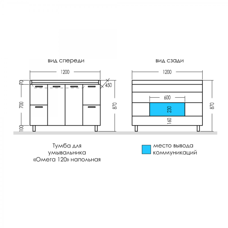 Тумба с раковиной СанТа Омега 120 белый глянец