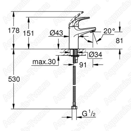 Смеситель Grohe BauCurve для раковины 32848000