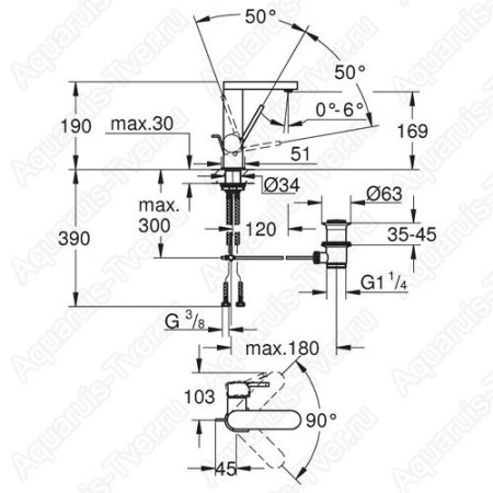 Смеситель для раковины Grohe Plus 23871003